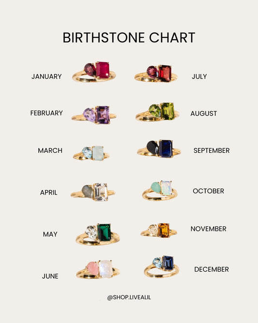 Statement Birthstone Rings